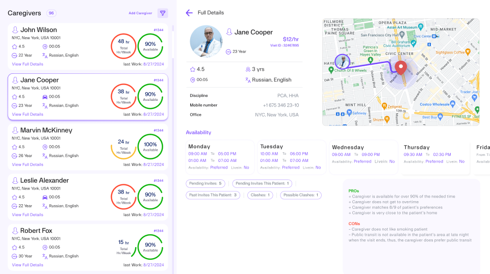 ConnectAide Solutions